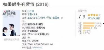 国产剧推荐高分优酷视频,盘点那些口碑炸裂的影视佳作